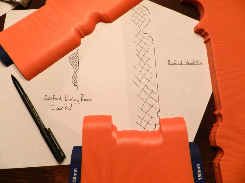 Labeling the profiles you captured