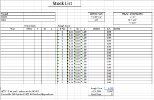 Empty Stock List
