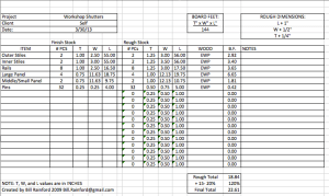 Stock List For Shutters