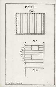 Bell's Carpentry Made Easy Plate 4