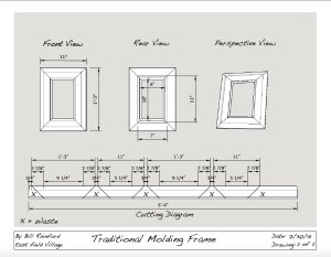 Picture Frame Cutting Diagram