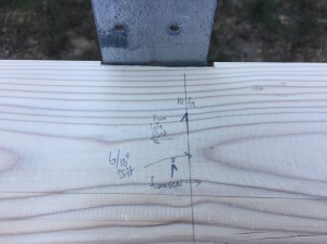 Figuring our the difference between measuring off the common reference face vs from each end of the foundation